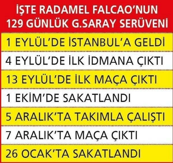 Galatasaray'da şok Falcao raporu!